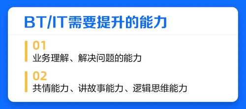 破解產品售后服務數字化管理之道 以數字技術服務賦能客戶體驗